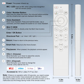 OMAIC long lasting performance with 100000-click lifespan
