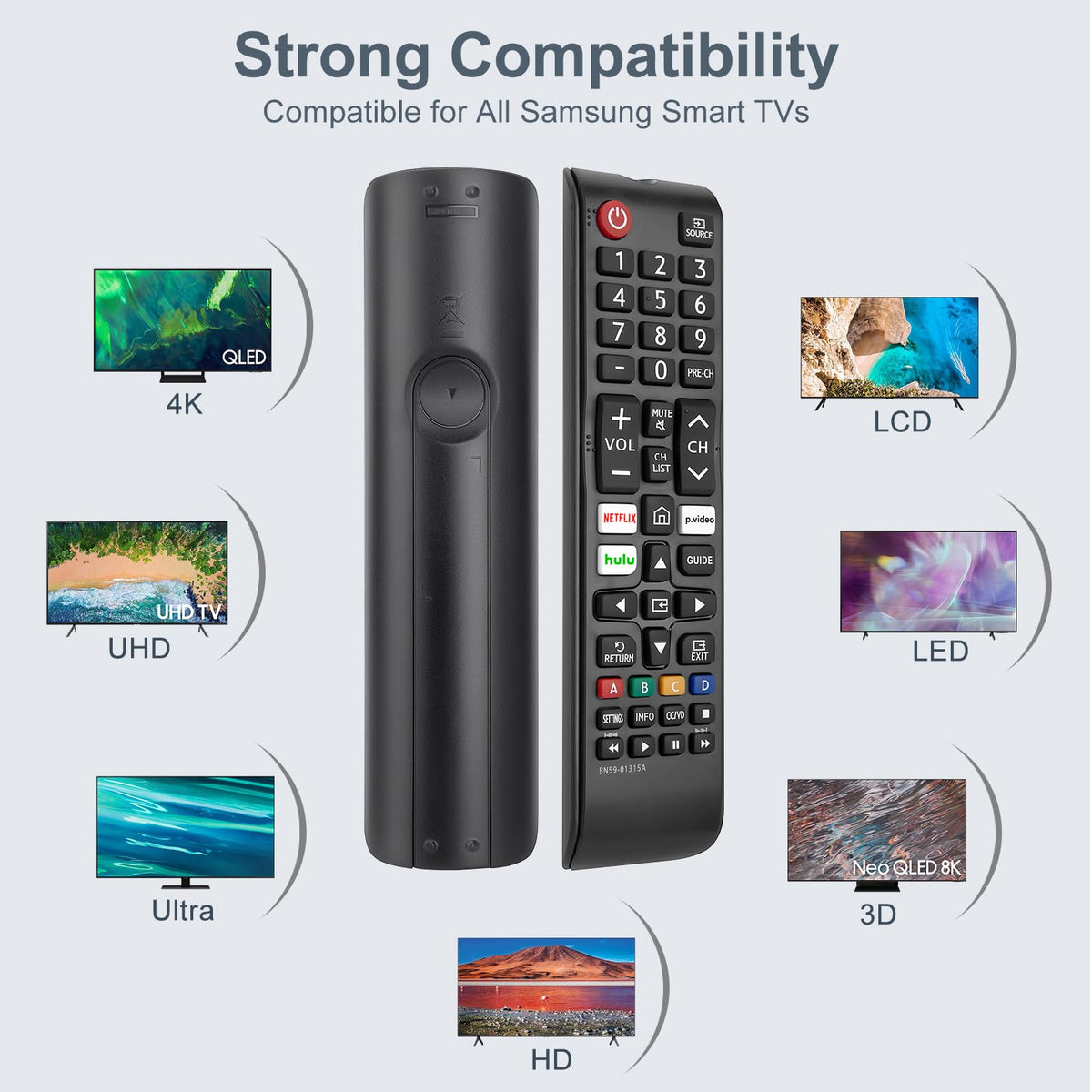 OMAIC retail packaging with two remotes indicating included items and instructions