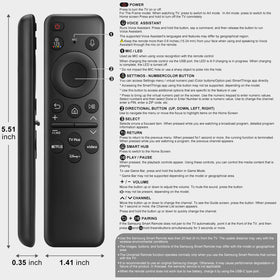 OMAIC rechargeable voice remote durable buttons close-up for long-lasting use.