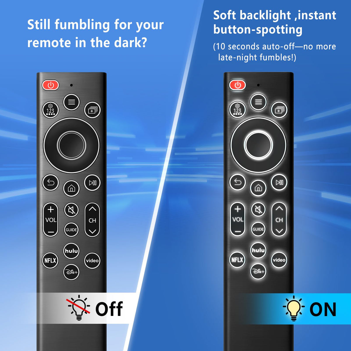 OMAIC remote back panel with model label and ergonomic grip for comfort