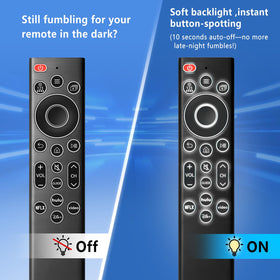 OMAIC remote back panel with model label and ergonomic grip for comfort