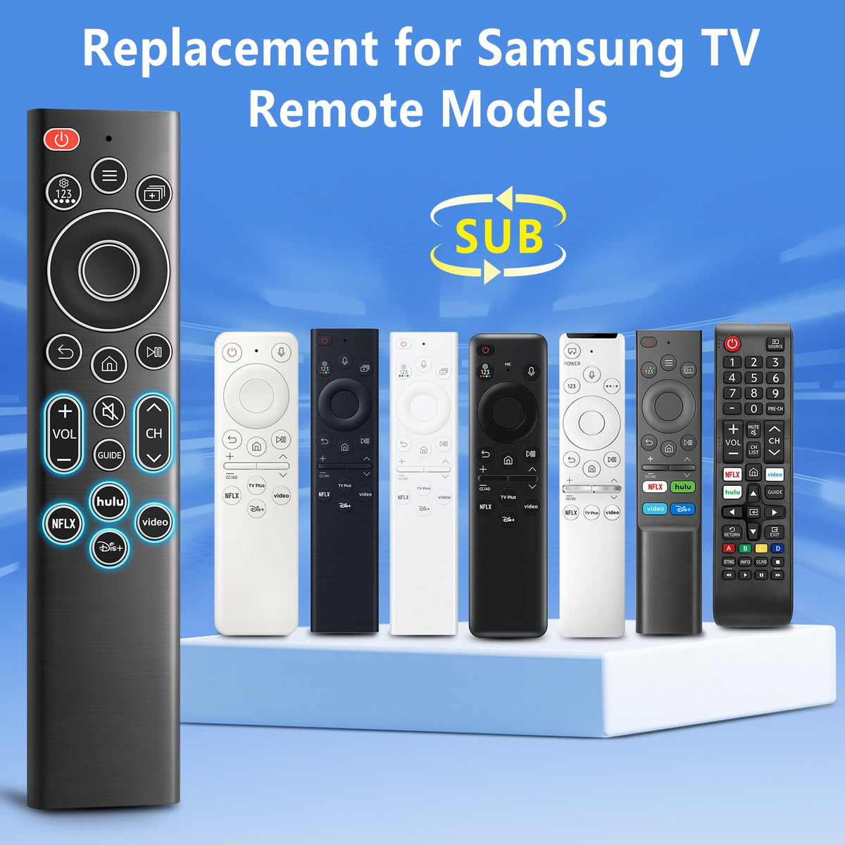 OMAIC remote battery compartment open showing 2xAAA installation ease