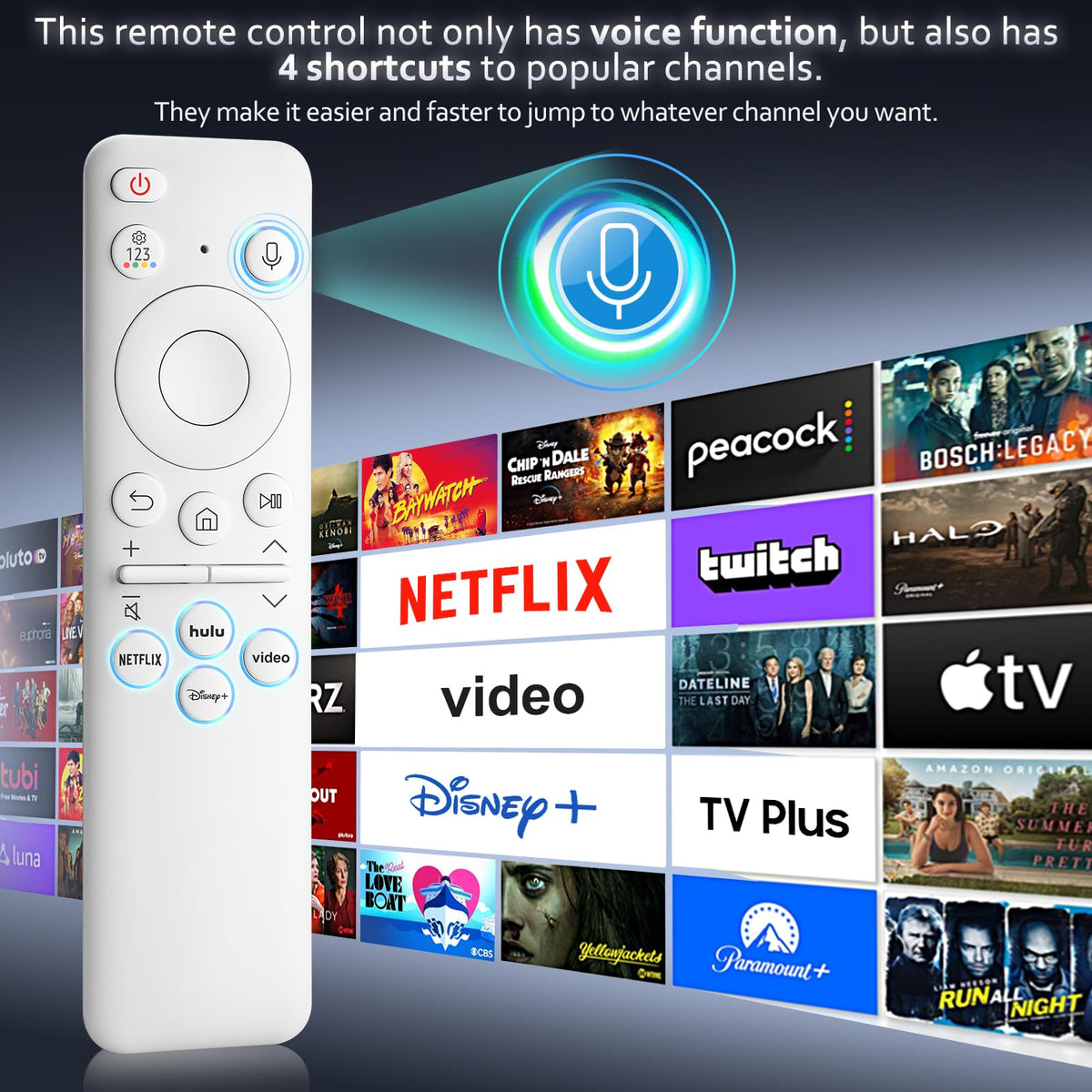 Durable buttons on the OMAIC remote endure up to 150,000 presses.