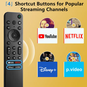 OMAIC remote ergonomic design handle for comfortable grip