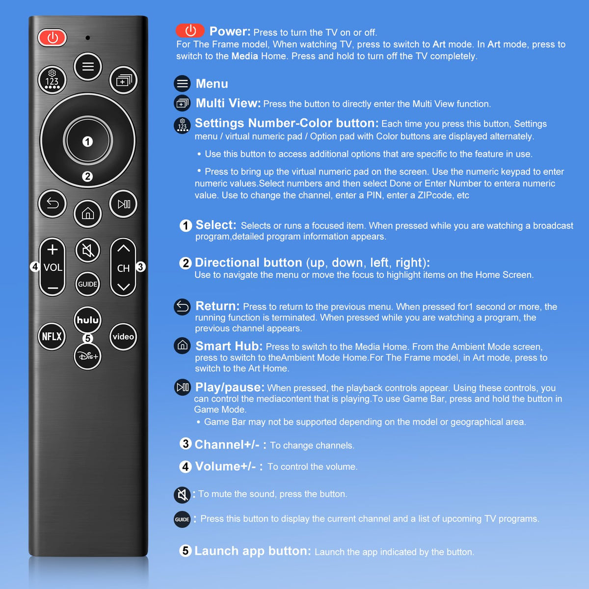 OMAIC remote lifestyle living room demonstrating use with QLED TV setup