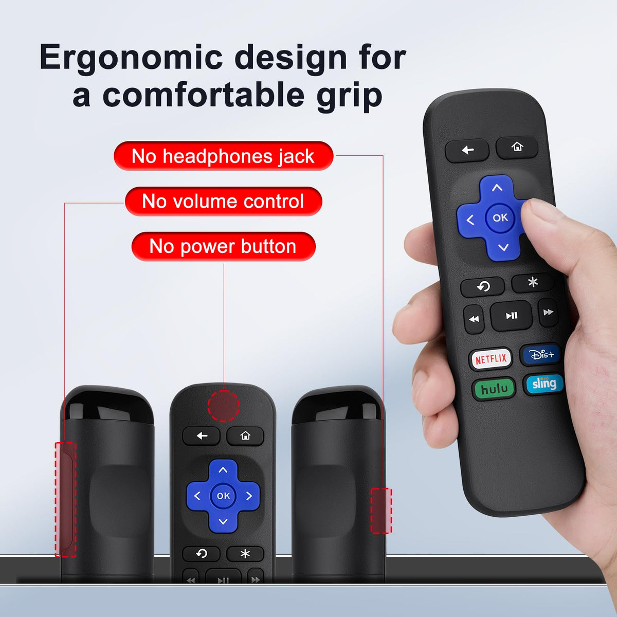 OMAIC Roku remote durable ABS shell for daily use