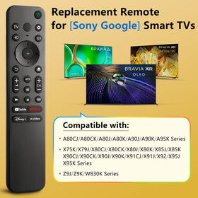OMAIC Sony Bravia remote back view showing battery cover and grip