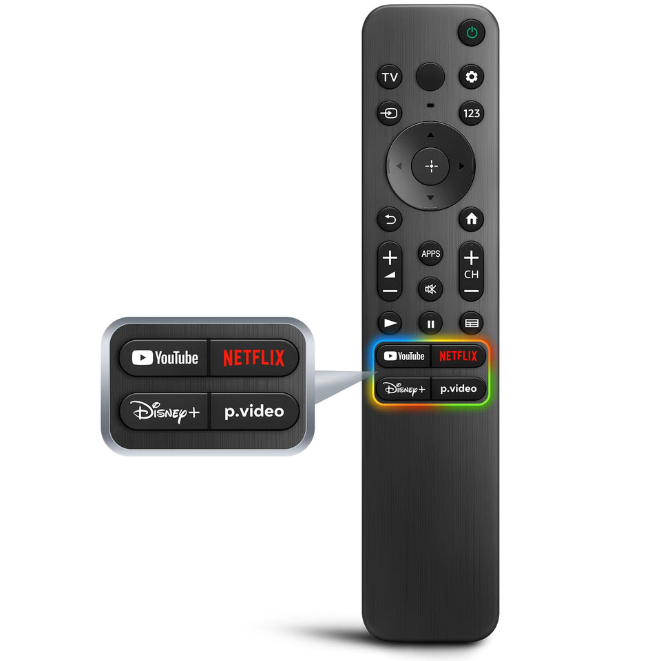 OMAIC Sony Bravia remote front view with easy to press buttons for quick navigation