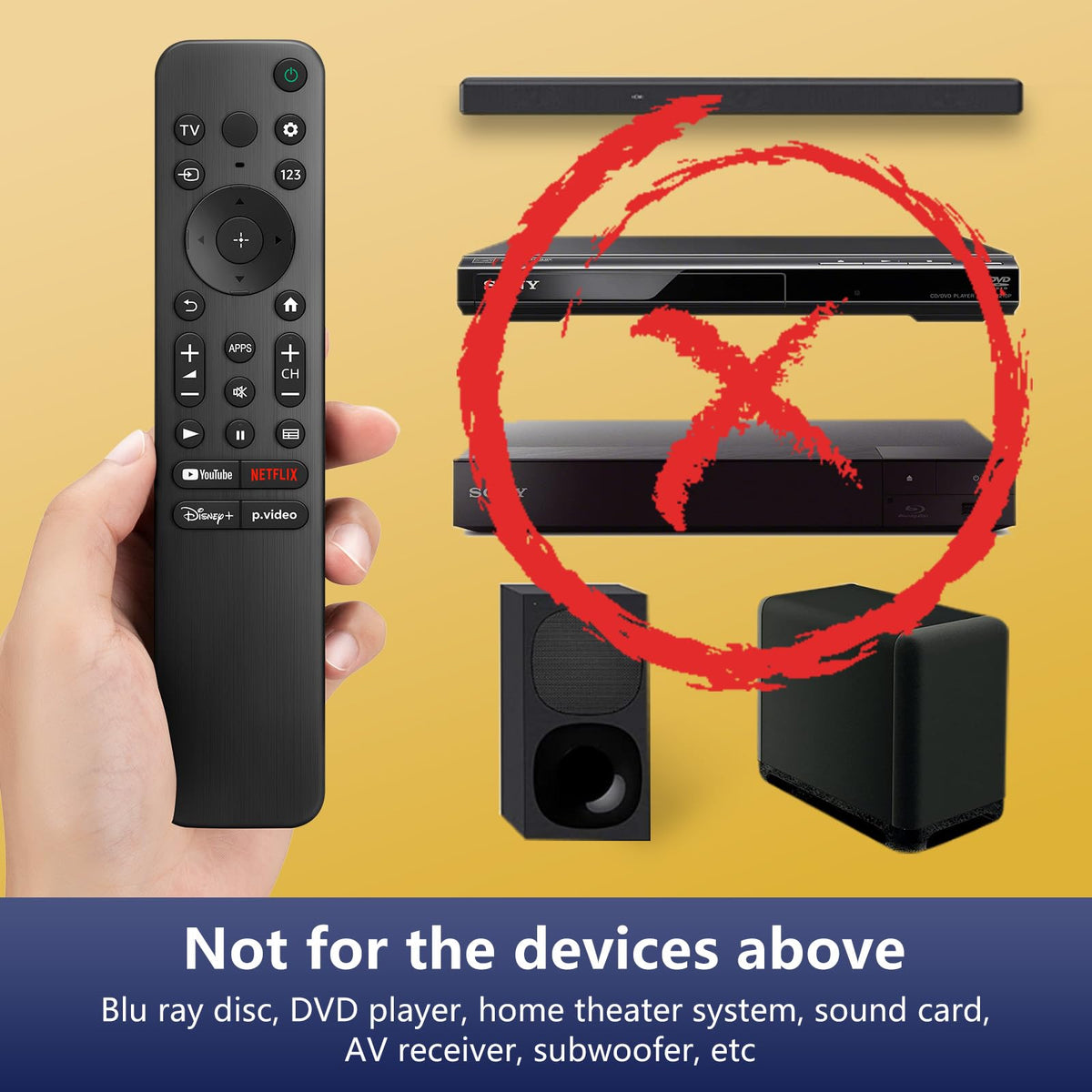 OMAIC Sony Bravia remote unboxing packaging for quick setup