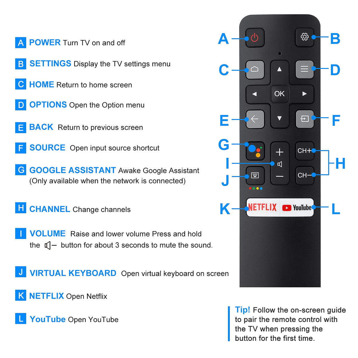 RC802V range image highlights infrared and Bluetooth reach