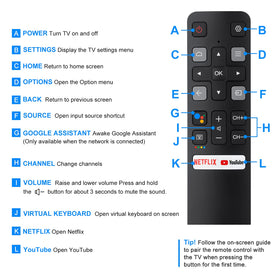RC802V range image highlights infrared and Bluetooth reach