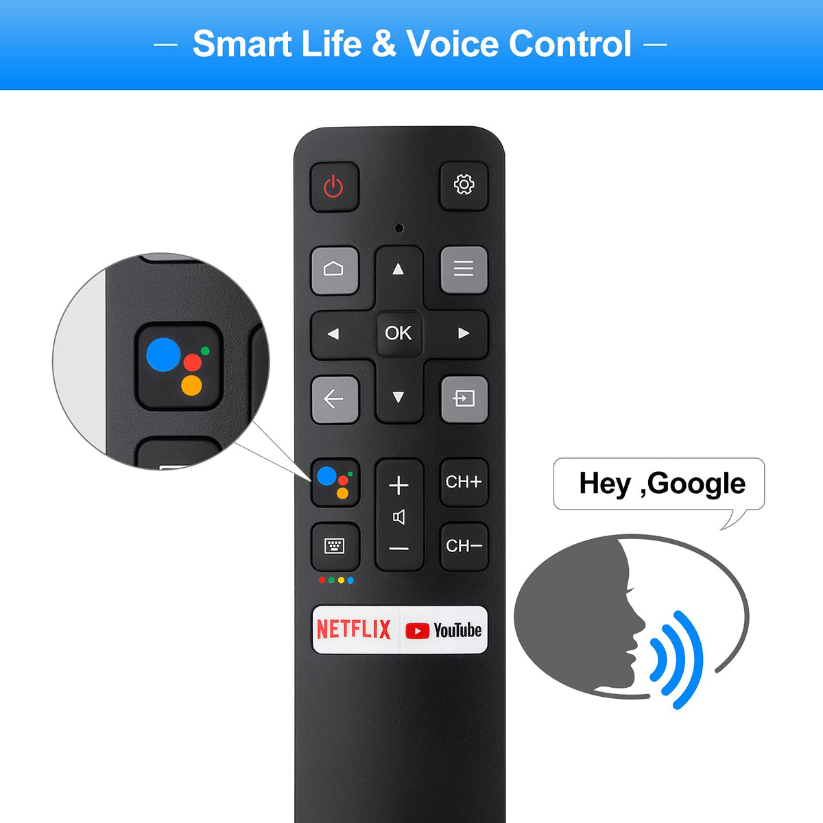RC802V setup guide illustration outlines simple pairing steps
