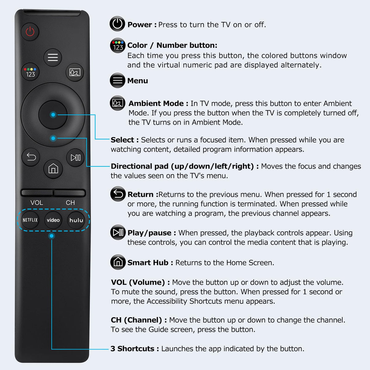 OMAIC universal remote durable construction designed for long lasting use