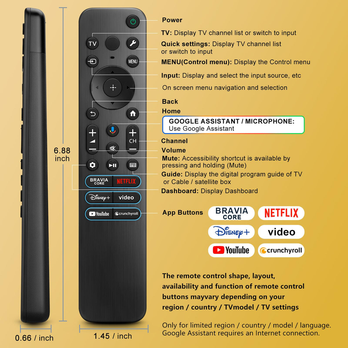 Indicator light flashing during pairing on the OMAIC remote.