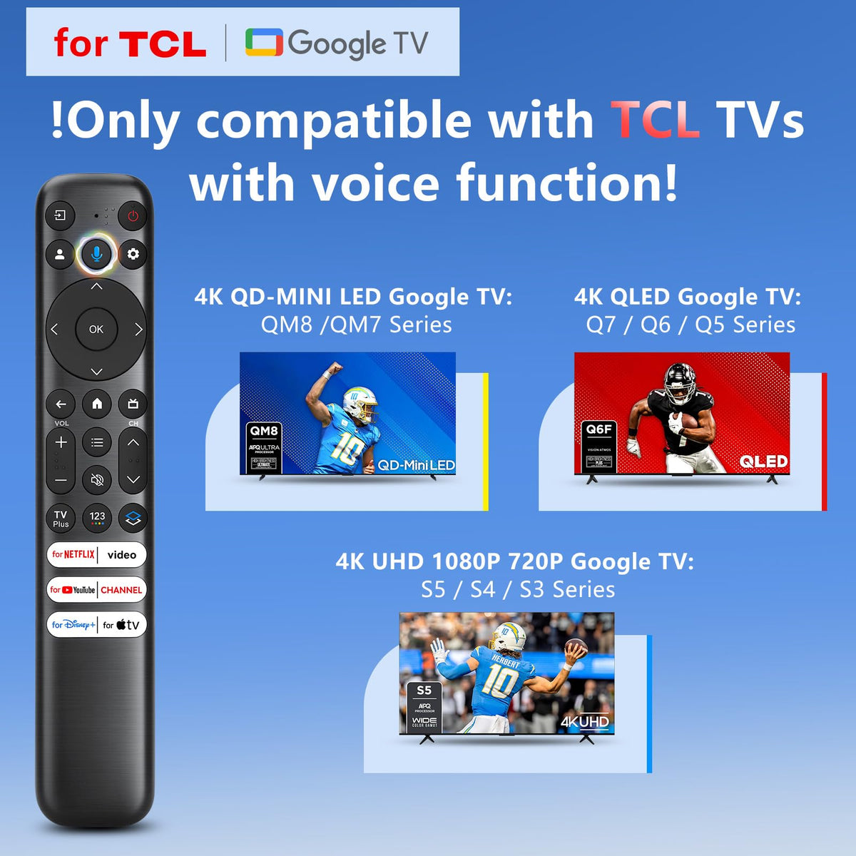 OMAIC remote compatibility with QM8/QM7 series for broad TV support