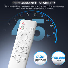 OMAIC remote aligns with a variety of Samsung models for broad compatibility.