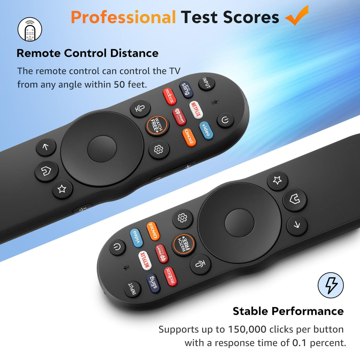 OMAIC XRT270 ergonomic grip emphasizes comfortable nightly viewing.