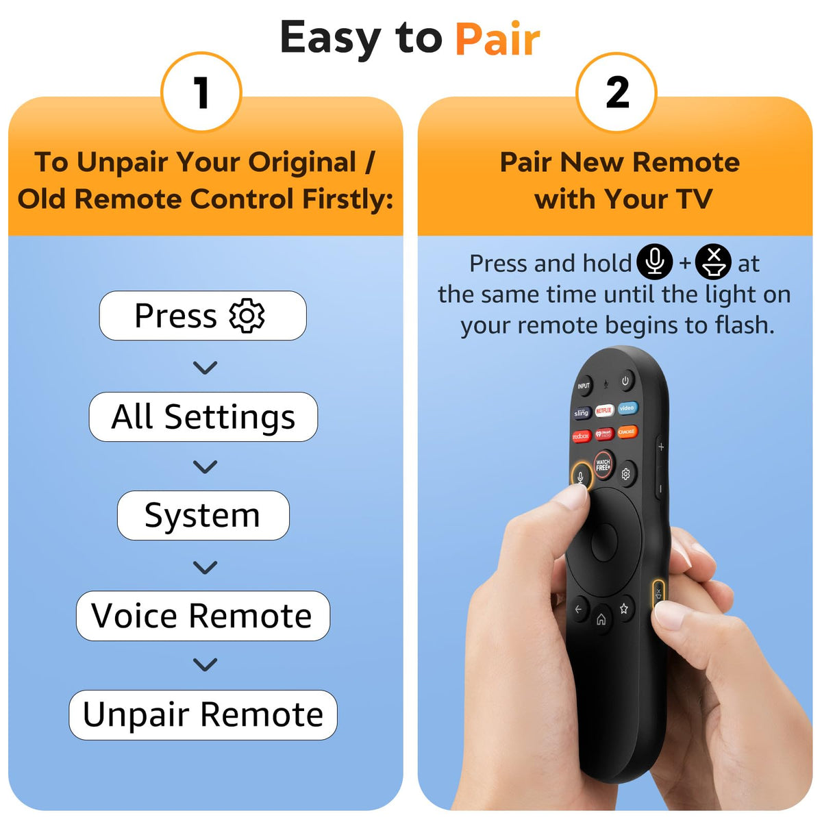 OMAIC XRT270 pairing steps image suggests quick setup.