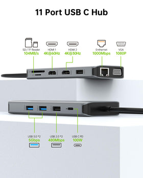 Omars side ports close-up illustrating HDMI, USB and Ethernet access for fast connections