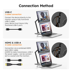 Omiodo works across laptops, Macs, PCs, and phones for flexible use