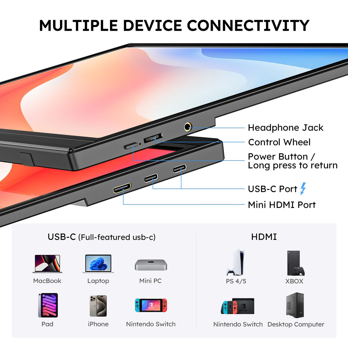 Omiodo portable monitor ips-1080p display delivering sharp colors for design work.