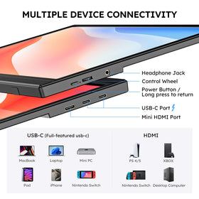 Omiodo portable monitor ips-1080p display delivering sharp colors for design work.