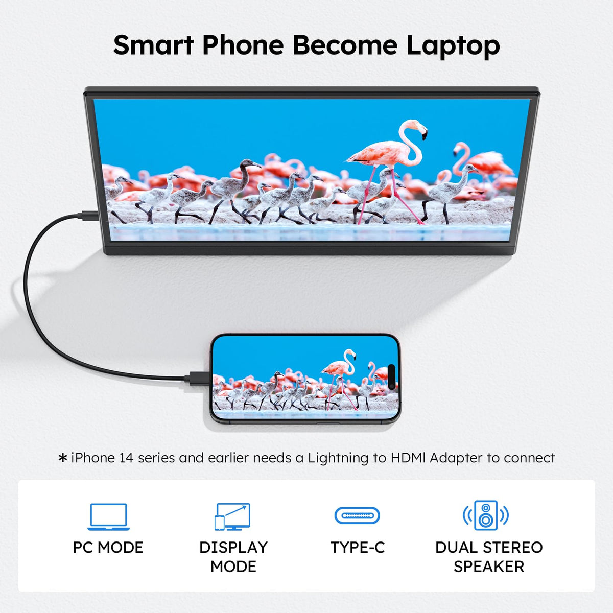 Omiodo portable monitor plug-and-play setup enabling quick connections with USB-C.