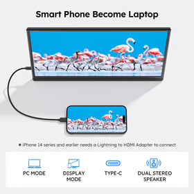 Omiodo portable monitor plug-and-play setup enabling quick connections with USB-C.