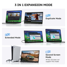 Omiodo portable monitor screen extension illustrating expanded workspace for multitasking.