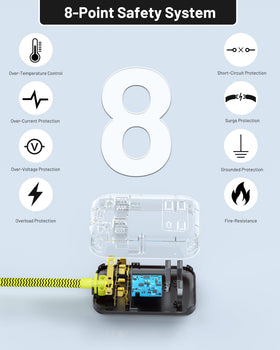 Omnibar 1700 Joules surge protection guards equipment from spikes.