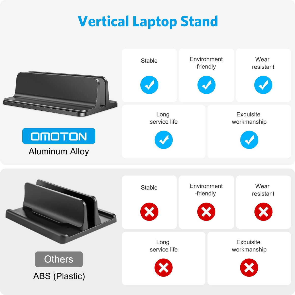 OMOTON vertical laptop stand front view showcasing slim profile and stability