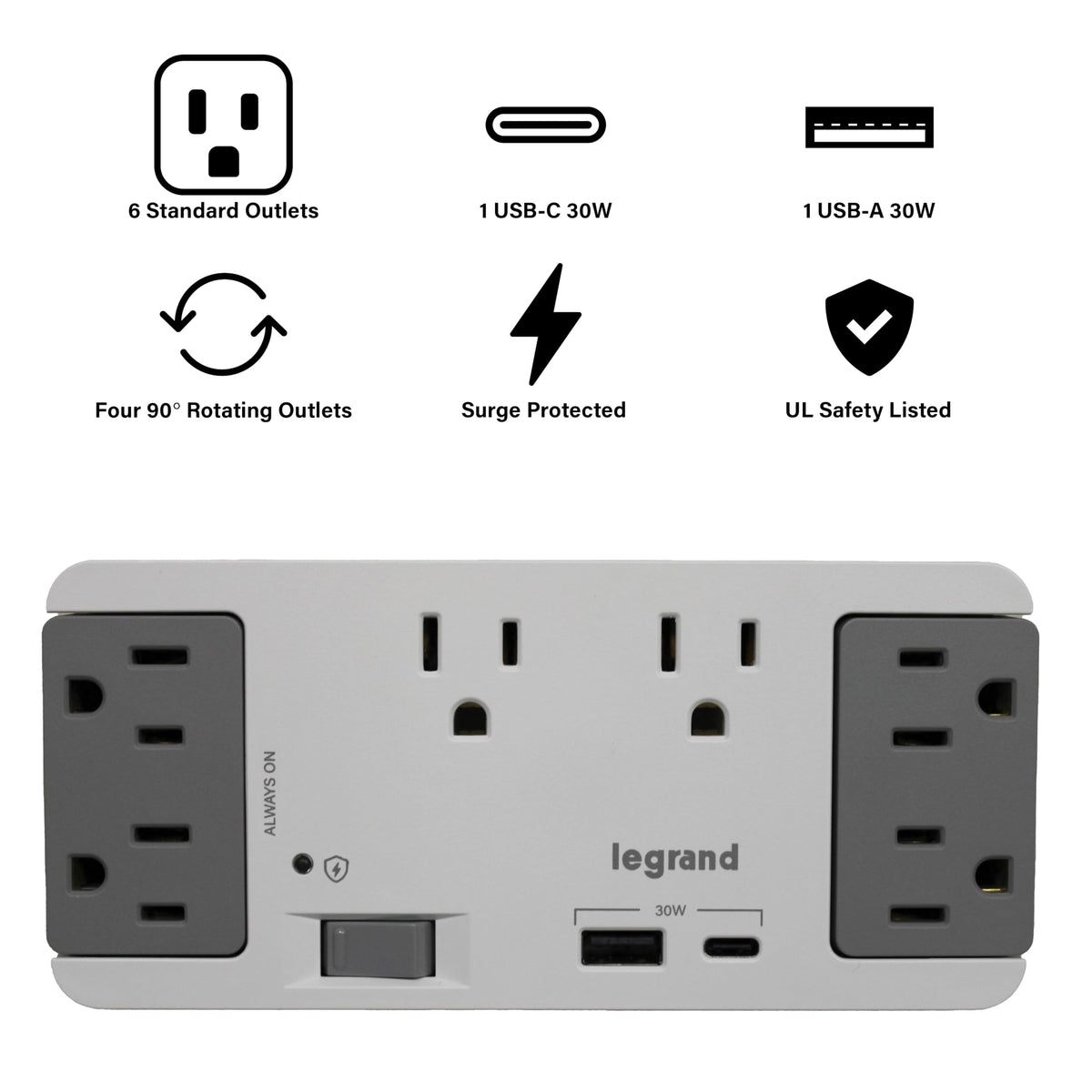 On-Q 1080-joules protection guarding connected devices from surges