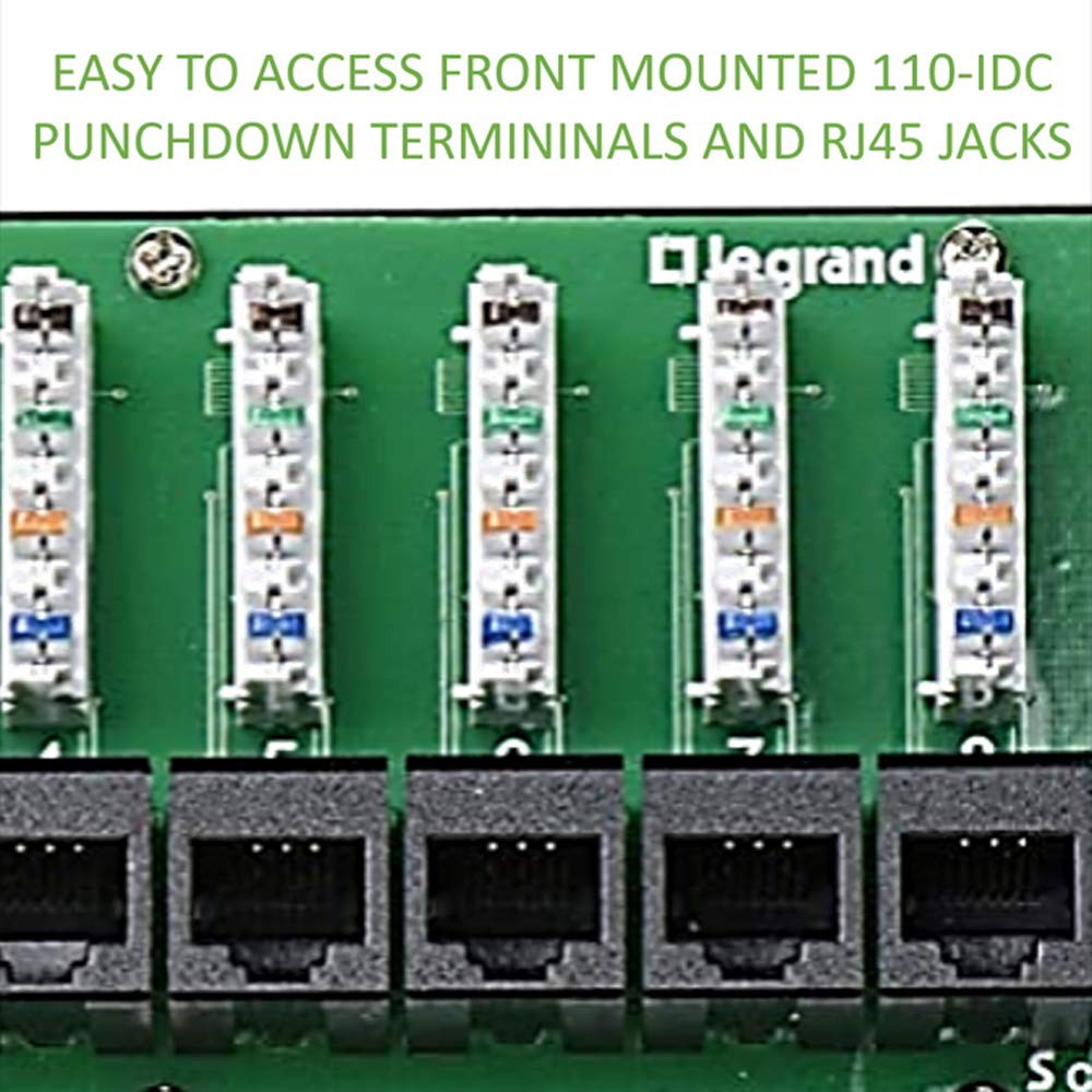 On-Q AC1058 RJ45 jacks detail for quick patching and simple device hookup