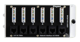 On-Q AC106A6 front panel with six RJ45 ports showing neat connections and organized wiring benefit