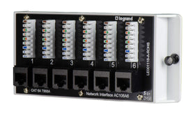 On-Q AC106A6 mounted inside an On-Q enclosure demonstrating clean installation and easy access benefit