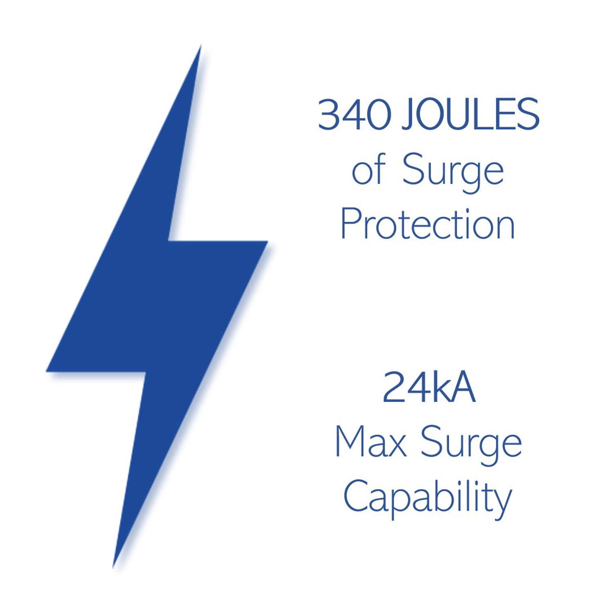 On-Q close-up of surge module components highlighting protection status feature