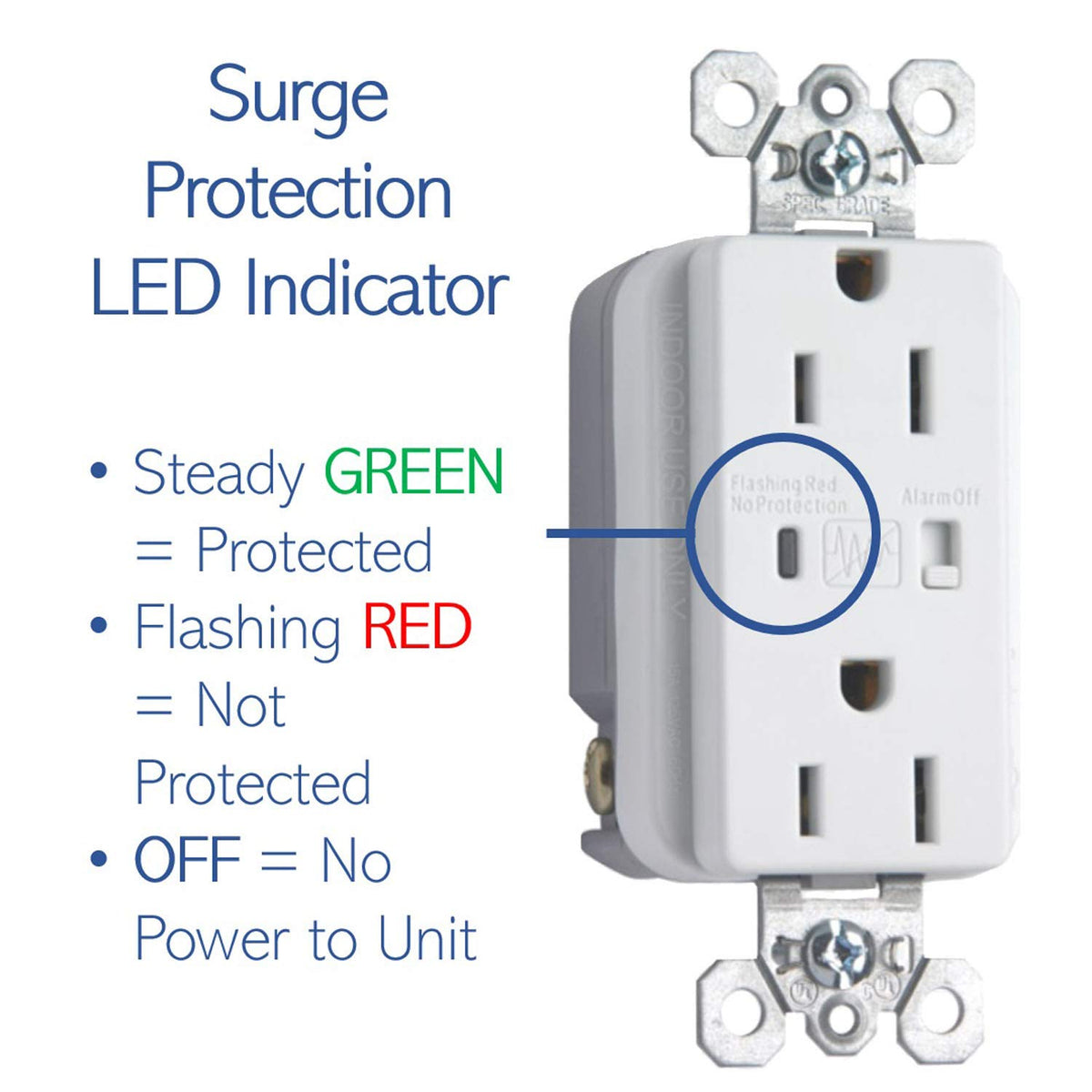 On-Q faceplate and label visible showing tidy finish and easy identification benefit