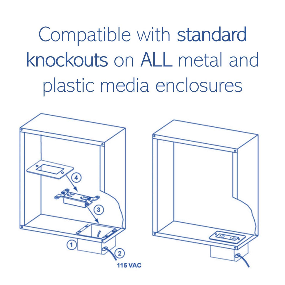On-Q installed in enclosure bottom knockout illustrating space-saving wiring benefit