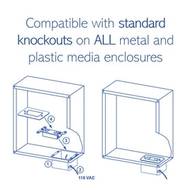 On-Q installed in enclosure bottom knockout illustrating space-saving wiring benefit