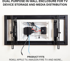 On-Q removable elevated mounting plate detail enabling larger devices