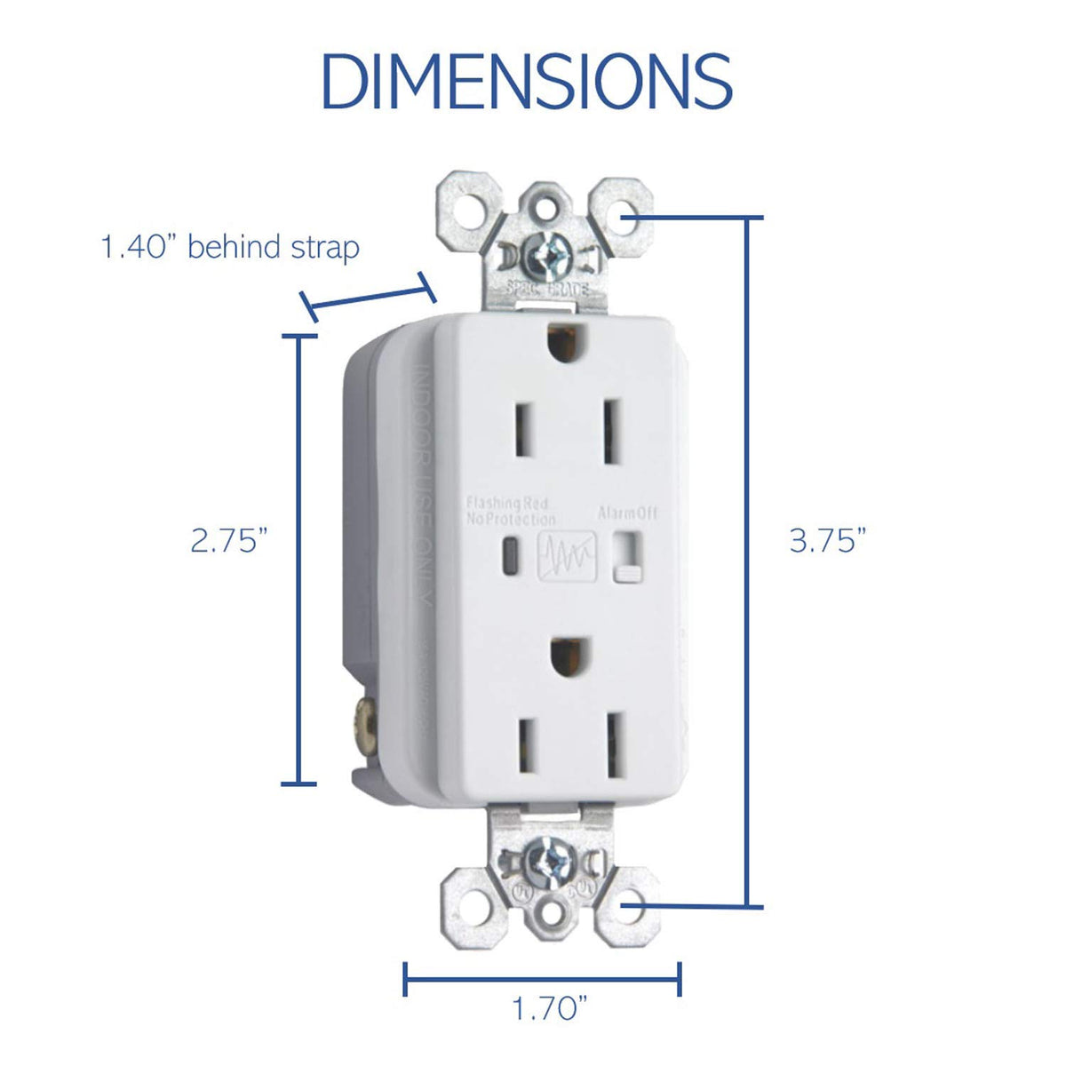 On-Q size comparison with ruler showing compact footprint for tight spaces benefit