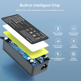 Onadrive pro-grade safety chip protects against over-voltage and overheating