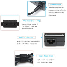 Onadrive AC power cord and US plug included for immediate use