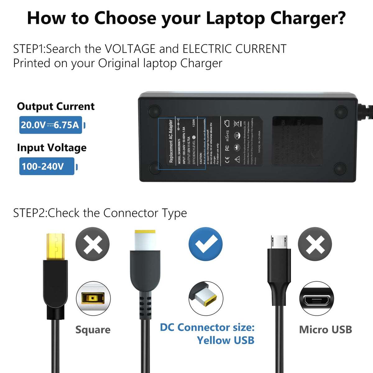 Onadrive ThinkPad AC adapter back ports, compatibility with many Lenovo models.
