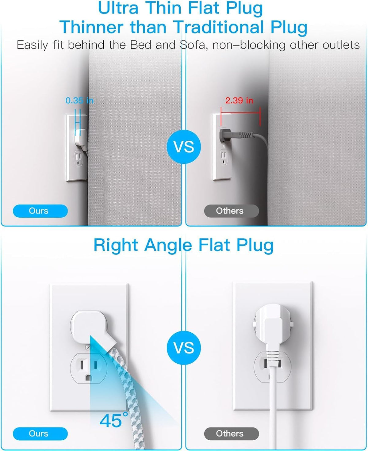 One Beat 3 outlets 4 USB ports for versatile charging anywhere