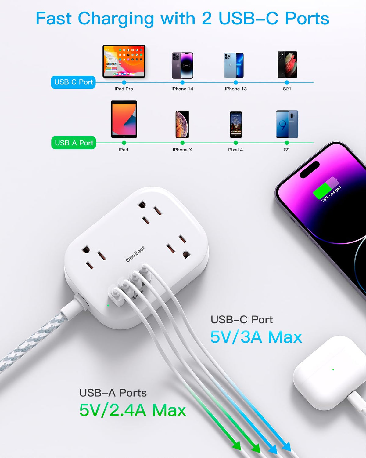 One Beat USB-A ports charge legacy devices efficiently.