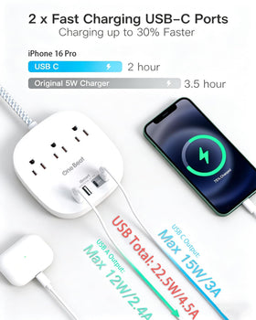 One Beat cruise ship power strip with USB ports for travel.