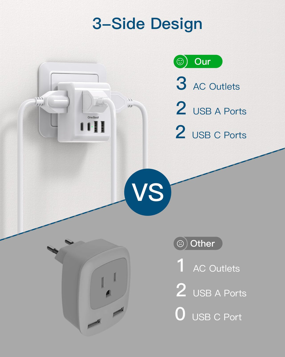 One Beat compact Israel plug adapter fits easily in luggage