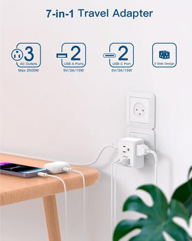 One Beat not a voltage converter—use with appropriate devices