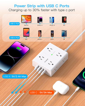 One Beat right-angle flat-plug design frees outlets for larger adapters